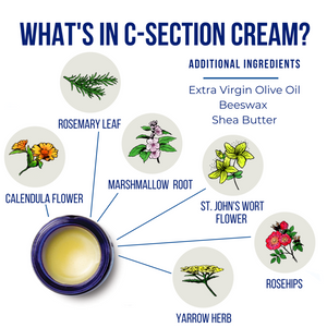 C-Section Cream 1 oz.